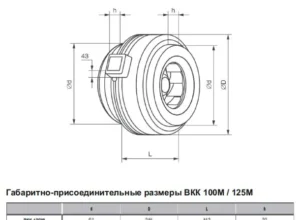 габариты и размеры канального вентилятора 100 мм