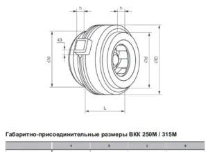 габариты и присоединительные размеры канального вентилятора 315 мм